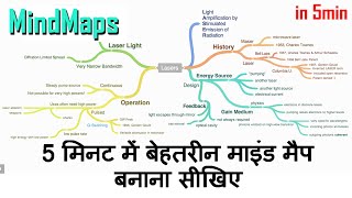 How to Make MindMaps  Online Mindmaps in 5 minutes [upl. by Inan]