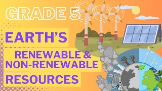 Earth’s Renewable and Non Renewable Resources [upl. by Flo878]