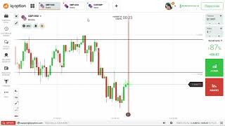 iq option operando a ¨godline¨operacional pessano [upl. by Brubaker]