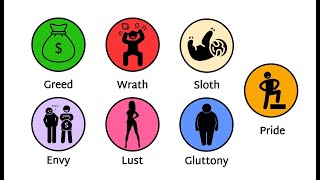 The 7 Deadly Sins Explained in 5 Minutes [upl. by Shewchuk576]