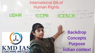 Whats International Bill Of Human RightsWhy do we need ICCPR amp ICESCR when UDHR exists UPSCIAS [upl. by Marnie144]