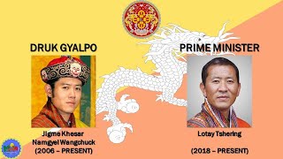 National Anthem of Bhutan quotDruk Tsendenquot  List Monarch and Prime Minister [upl. by Eustashe]