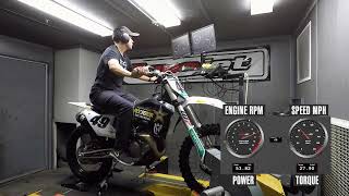 2022 Husqvarna FC 450 Rockstar Edition Dyno Test [upl. by Yrbua]