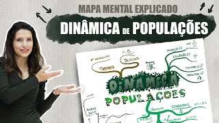 BIOLOGIA  Dinâmica Populações  RESUMO e REVISÃO rápida com Mapa Mental Explicado [upl. by Jb659]