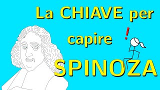 Introduzione a Spinoza  in 15 minuti [upl. by Darnok]