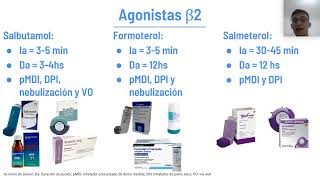 Farmacología del sistema respiratorio  Facundo Diaz Kozak [upl. by Hobbs]