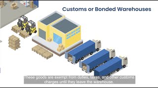 How Customs Bonded Warehouses work [upl. by Eenhpad811]