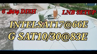 INTELSAT 17 66E amp GSAT 1030 83E 6 Feet Dish Antenna LNB Setup [upl. by Nagem]