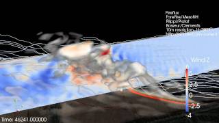 Fireflux 10m resolution ForeFireMesoNH [upl. by Gnanmos]