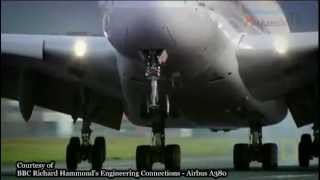 The Suspension of Aeroplanes Landing Gear [upl. by Haughay]