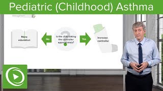 Pediatric Asthma – Pediatrics  Lecturio [upl. by Donahue]