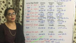 LESSON2 Shabd roop Sanskrit Anuvad Shikshan II with meaning [upl. by Cirilla]