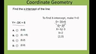 Find the Xintercept of the line y3x6 [upl. by Alyal]