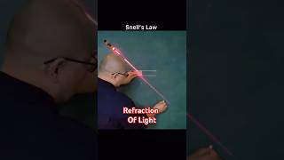 Snells Law ll Refraction Of Light ll 😇😇 physics refractionoflight viralshort trending viral [upl. by Robbie78]