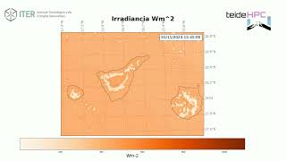 Tenerife Irradiance forecast 20241031 [upl. by Violante]