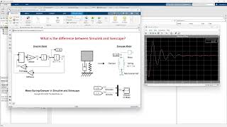 Simulink or Simscape Whats the difference [upl. by Yllen409]