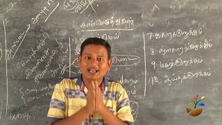 Tnpsc Group2A General Tamil  Tamil ilakkanam part 2 [upl. by Liam]