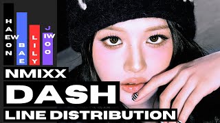 📌READ PINNED COMMENT 📌 NMIXX “DASH” Line Distribution [upl. by Ahsitniuq]