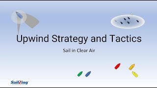 Upwind Strategy And Tactics  Sail in Clear Air [upl. by Ynaffyt]