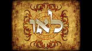 Kabbalah Names  72 Names of God Pronounced [upl. by Yntrok]