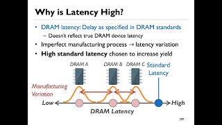 Computer Architecture  Lecture 8 Data Retention in Memory II amp Memory Latency Fall 2024 [upl. by Bohon]