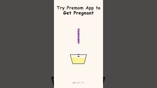 The Premom ovulation tracking app is simple to use and helps you get pregnant naturally [upl. by Bille]