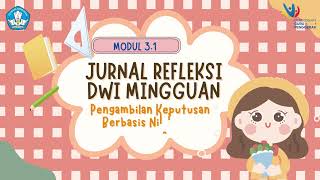 JURNAL REFLEKSI DWI MINGGUAN MODUL 31 Model Driscoll [upl. by Ruperto]