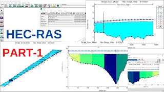 HECRAS T1 How To Set UP 1D Steady Flow Model From Scratch [upl. by Ettenom663]