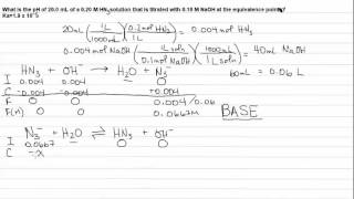 Titration Weak Acid Strong Base Equivalence Point [upl. by Ilhsa483]