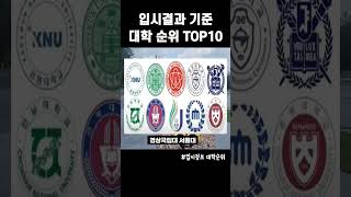 대학 정시 입결 대학교 순위 TOP10 [upl. by Werdnaed73]