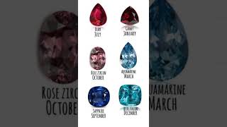 Birth stones for each month birthstonesmonthstrending [upl. by Endres]