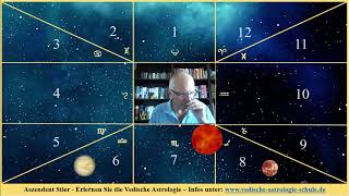 Stier Aszendent November 2018 [upl. by Yhprum977]