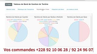 Découvrez un avant goût de notre application web et mobile de Gestion des Microfinances et Tontines [upl. by Hilde910]