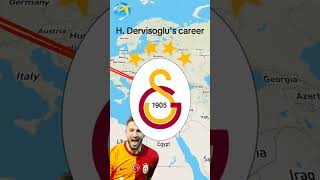 Halil Dervisoglus career🇹🇷 [upl. by Haduhey925]