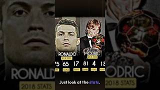 Proof That FIFA Hates Ronaldo 😲⚽ [upl. by Nahtal]