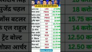 ipl 2025 के महंगे खिलाडी 💰💸 gk [upl. by Aitat872]