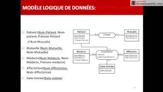 Application Passage du MCD au Modèle Relationnel Mar 8 2017 1021 AM [upl. by Yeltihw]