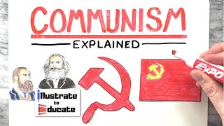 What is Communism Communism Explained  Property Vs Personal Property  Communism Vs Capitalism [upl. by Korey594]