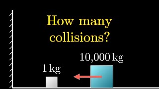 The most unexpected answer to a counting puzzle [upl. by Ury]