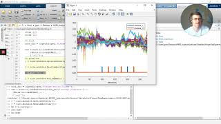 NIRS Toolbox Homer2 Block Average [upl. by Hardy]