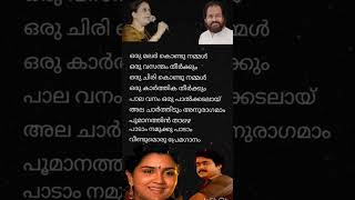 Padam namuk padamyesudas hitsmalayalam songlyrics yesudas [upl. by Fawn]