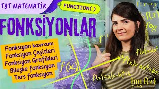 42Ders FONKSİYONLAR⎮TYT Matematik Konu Anlatımı [upl. by Thayer]