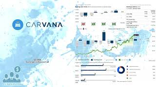 CVNA Carvana Q3 2024 Earnings Conference Call [upl. by Frere596]