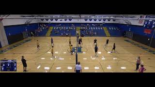 Brockport High School vs Irondequoit High School Mens JV Volleyball [upl. by Thain]