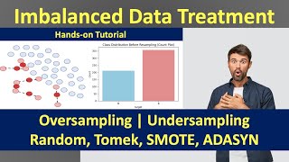 Handson Class Imbalance Treatment in Python  Oversampling  Undersampling  SMOTE  Data Science [upl. by Sashenka]