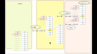 KX TES 824 CALL CENTER PROGRAMMING PART 2 [upl. by Fons]