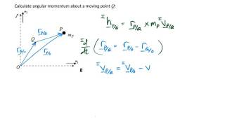 Particle Dynamics 141  Generalized Angular Momentum [upl. by Notsud]