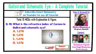 Gullstrand Schematic Eye  A Complete Revision [upl. by Ardnatal672]