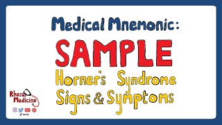 Signs and Symptoms of Horners Syndrome  SAMPLE Mnemonic [upl. by Ahsahtan]