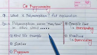 C  Polymorphism  Compile amp Runtime Polymorphism [upl. by Niac]